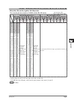 Предварительный просмотр 107 страницы YOKOGAWA DLM2000 Series Operation Manual