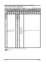 Предварительный просмотр 108 страницы YOKOGAWA DLM2000 Series Operation Manual