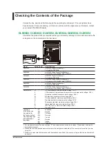 Предварительный просмотр 5 страницы YOKOGAWA DLM3000 User Manual