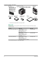 Предварительный просмотр 8 страницы YOKOGAWA DLM3000 User Manual