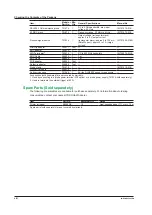 Предварительный просмотр 10 страницы YOKOGAWA DLM3000 User Manual