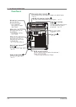 Предварительный просмотр 21 страницы YOKOGAWA DLM3000 User Manual