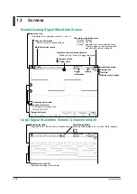 Предварительный просмотр 29 страницы YOKOGAWA DLM3000 User Manual