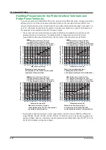 Предварительный просмотр 45 страницы YOKOGAWA DLM3000 User Manual