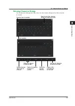 Предварительный просмотр 62 страницы YOKOGAWA DLM3000 User Manual