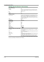 Предварительный просмотр 71 страницы YOKOGAWA DLM3000 User Manual