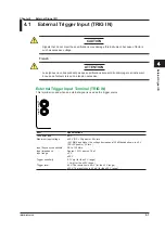 Предварительный просмотр 76 страницы YOKOGAWA DLM3000 User Manual