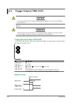 Предварительный просмотр 77 страницы YOKOGAWA DLM3000 User Manual