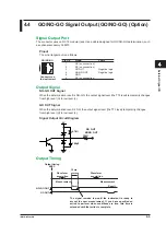 Предварительный просмотр 80 страницы YOKOGAWA DLM3000 User Manual