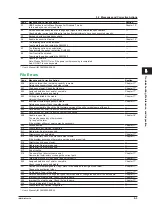 Предварительный просмотр 84 страницы YOKOGAWA DLM3000 User Manual