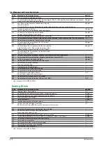 Предварительный просмотр 87 страницы YOKOGAWA DLM3000 User Manual