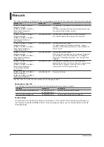 Preview for 3 page of YOKOGAWA DLM3022 User Manual