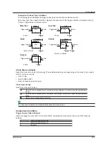 Предварительный просмотр 33 страницы YOKOGAWA DLM3022 User Manual