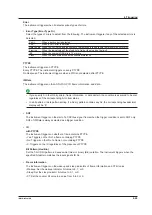 Предварительный просмотр 71 страницы YOKOGAWA DLM3022 User Manual