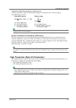 Предварительный просмотр 110 страницы YOKOGAWA DLM3022 User Manual