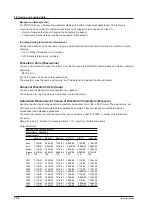 Предварительный просмотр 236 страницы YOKOGAWA DLM3022 User Manual