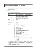 Предварительный просмотр 5 страницы YOKOGAWA DLM4038 Getting Started Manual