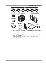 Предварительный просмотр 7 страницы YOKOGAWA DLM4038 Getting Started Manual