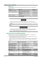 Предварительный просмотр 8 страницы YOKOGAWA DLM4038 Getting Started Manual