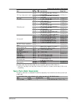 Предварительный просмотр 9 страницы YOKOGAWA DLM4038 Getting Started Manual