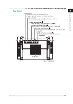 Предварительный просмотр 20 страницы YOKOGAWA DLM4038 Getting Started Manual