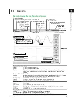 Предварительный просмотр 28 страницы YOKOGAWA DLM4038 Getting Started Manual