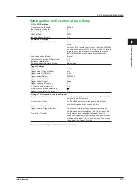 Предварительный просмотр 63 страницы YOKOGAWA DLM4038 Getting Started Manual