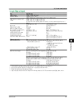 Предварительный просмотр 78 страницы YOKOGAWA DLM4038 Getting Started Manual