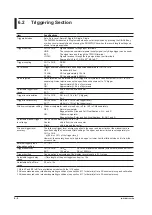 Предварительный просмотр 79 страницы YOKOGAWA DLM4038 Getting Started Manual