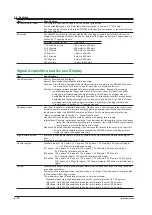 Предварительный просмотр 85 страницы YOKOGAWA DLM4038 Getting Started Manual