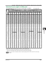 Предварительный просмотр 102 страницы YOKOGAWA DLM4038 Getting Started Manual