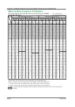 Предварительный просмотр 103 страницы YOKOGAWA DLM4038 Getting Started Manual