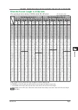 Предварительный просмотр 104 страницы YOKOGAWA DLM4038 Getting Started Manual