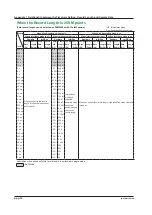 Предварительный просмотр 107 страницы YOKOGAWA DLM4038 Getting Started Manual