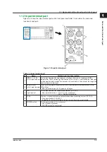 Preview for 26 page of YOKOGAWA DM7560 Getting Started Manual