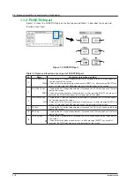 Preview for 27 page of YOKOGAWA DM7560 Getting Started Manual