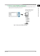 Preview for 30 page of YOKOGAWA DM7560 Getting Started Manual