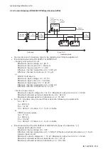 Preview for 23 page of YOKOGAWA DO202G User Manual