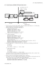 Preview for 30 page of YOKOGAWA DO202G User Manual