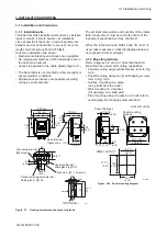 Preview for 32 page of YOKOGAWA DO202G User Manual