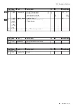 Preview for 51 page of YOKOGAWA DO202G User Manual