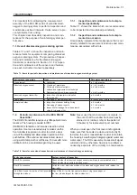 Preview for 58 page of YOKOGAWA DO202G User Manual