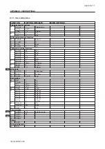 Preview for 62 page of YOKOGAWA DO202G User Manual