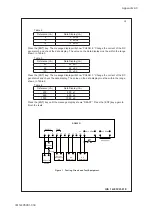 Preview for 68 page of YOKOGAWA DO202G User Manual