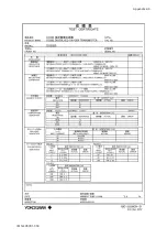 Preview for 74 page of YOKOGAWA DO202G User Manual