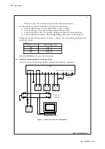 Preview for 77 page of YOKOGAWA DO202G User Manual