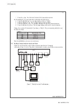 Preview for 81 page of YOKOGAWA DO202G User Manual