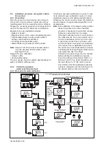 Preview for 91 page of YOKOGAWA DO202G User Manual