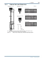 Preview for 11 page of YOKOGAWA DO30G User Manual