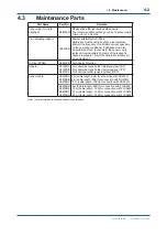 Предварительный просмотр 19 страницы YOKOGAWA DO70G User Manual